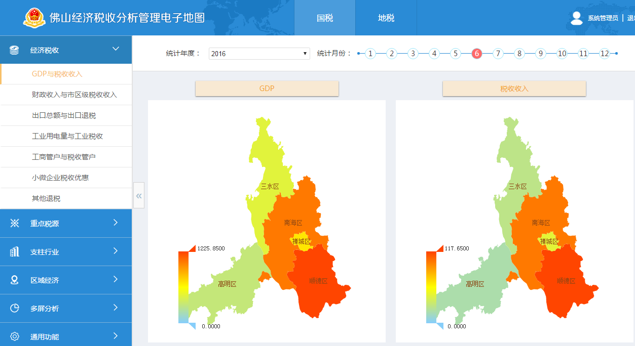 税收 gdp_税收手抄报